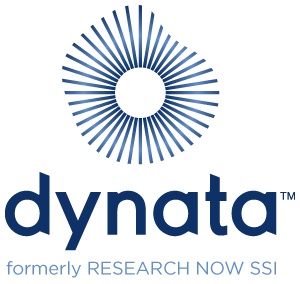 Dynata